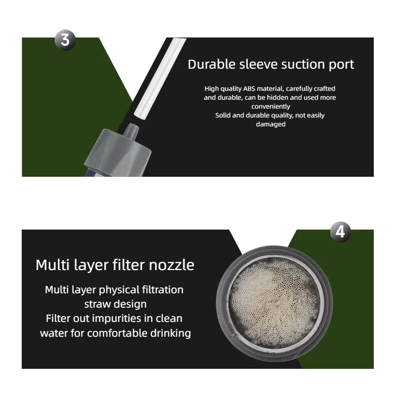 Mini Survival Water Filter Straw – Portable Outdoor Water Purifier