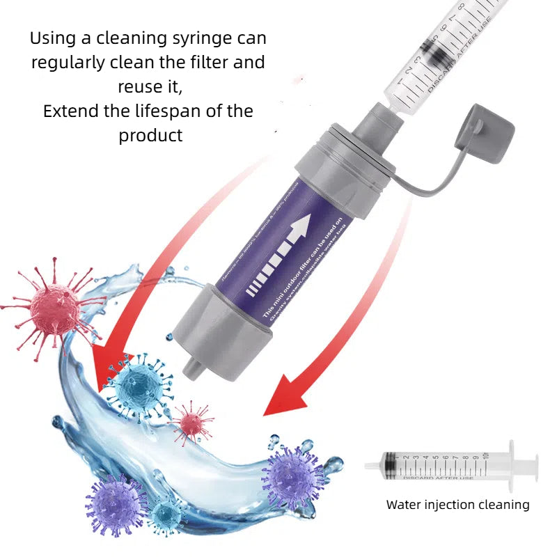 Mini Survival Water Filter Straw – Portable Outdoor Water Purifier